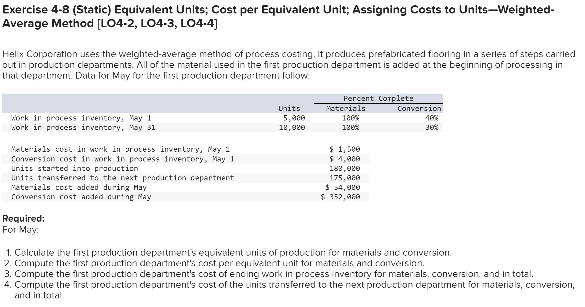 Exercise 4-8 (Static) Equivalent Units; Cost per Equivalent Unit; Assigning Costs to