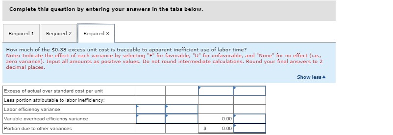 actual cost data for May. Direct materials: Standard: 1.80 feet at $2.40