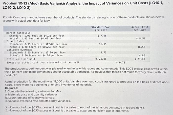 Problem 10-13 (Algo) Basic Variance Analysis; the Impact of Variances on Unit