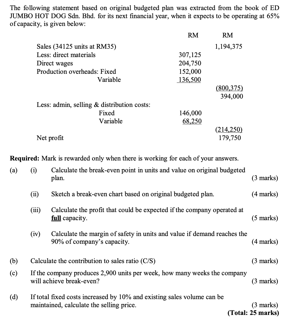 The following statement based on original budgeted plan was extracted from the
