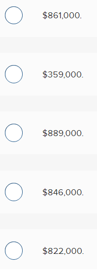 Cost of goods available for sale Actual factory overhead costs January 1