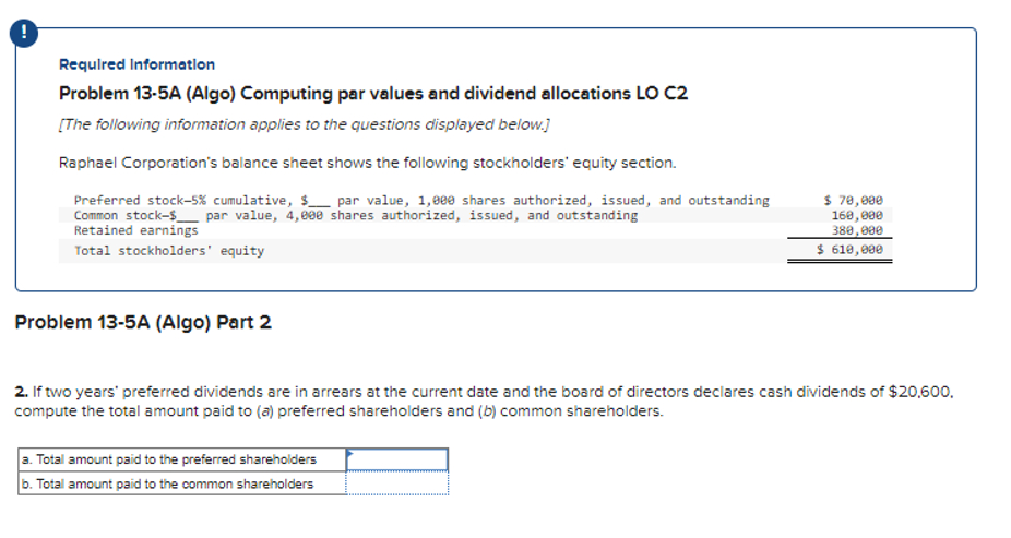 Required Information Problem 13-5A (Algo) Computing par values and dividend allocations LO