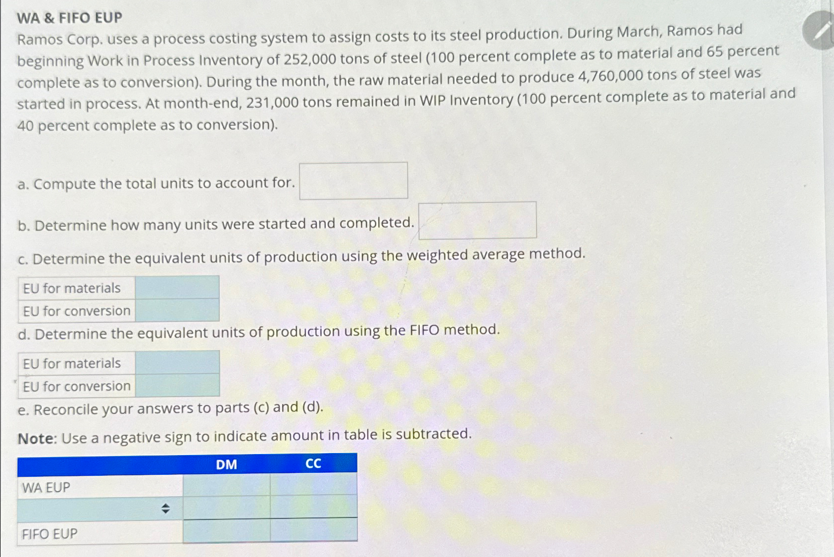 WA & FIFO EUP Ramos Corp. uses a process costing system to