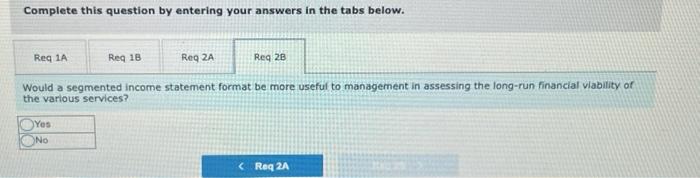on revenue and expenses for the past year follow Revenues Variable expenses
