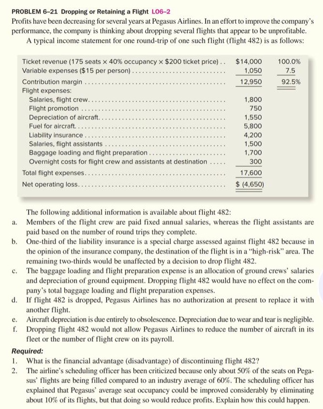 PROBLEM 6-21 Dropping or Retaining a Flight L06-2 Profits have been decreasing