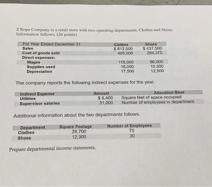 2 Rope Company is a retail store with two operating departments, Clothes