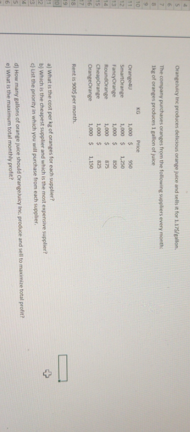 4 5 6 7 8 OrangeJuicy Inc produces delicious orange juice and