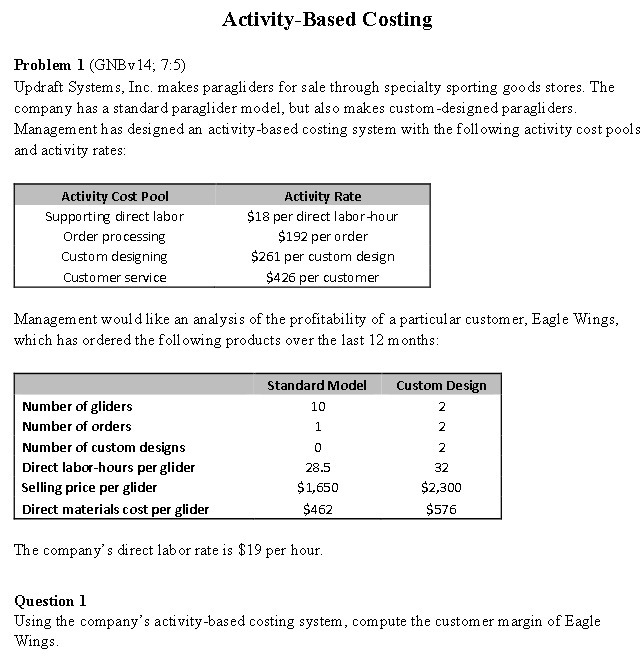 Activity-Based Costing Problem 1 (GNB v14; 7:5) Updraft Systems, Inc. makes paragliders