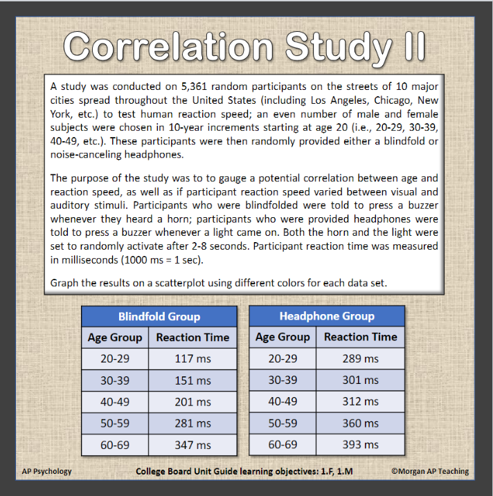 2. Provide an example of any two variables outside of the experiment