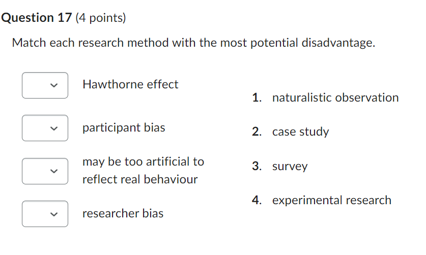 advantage. highly reflective of actual human behaviour rich source of hypotheses regarding