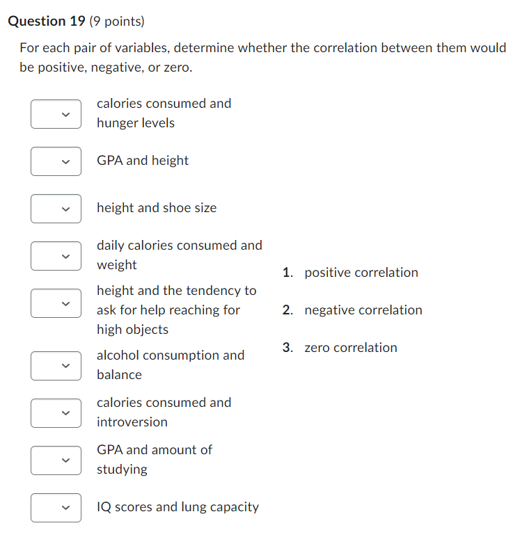 a single individual's behaviour allows researchers to measure the strength of the