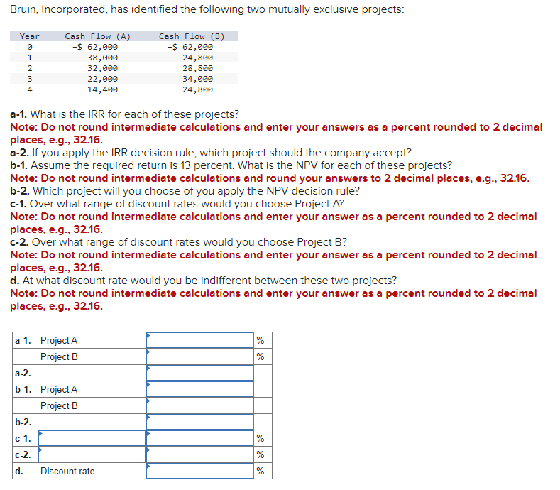 Bruin, Incorporated, has identified the following two mutually exclusive projects: Year Cash