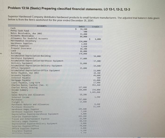 Problem 13.1A (Static) Preparing classified financial statements. LO 13-1, 13-2, 13-3 Superior