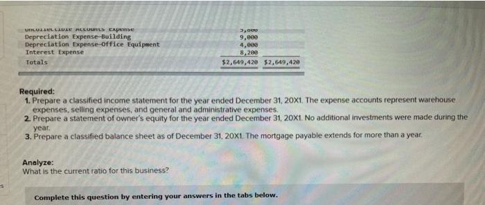 balance data given below is from the firm's worksheet for the year