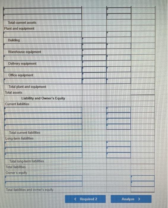 Equipment 19,600 Office Equipment 25,000 Accumulated Depreciation-Office Equipment 12,000 Notes Payable, due