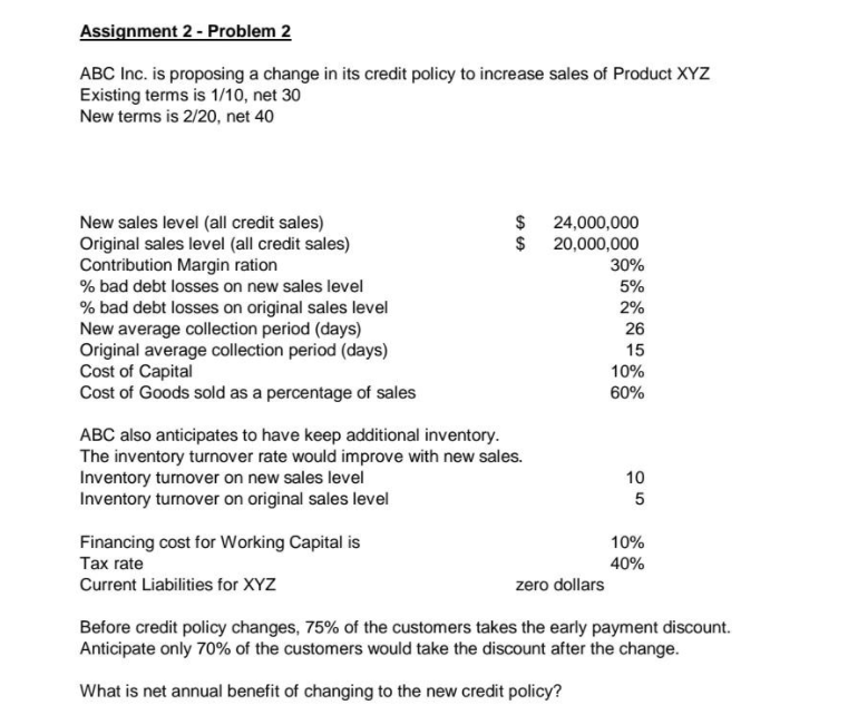 Assignment 2 - Problem 2 ABC Inc. is proposing a change in