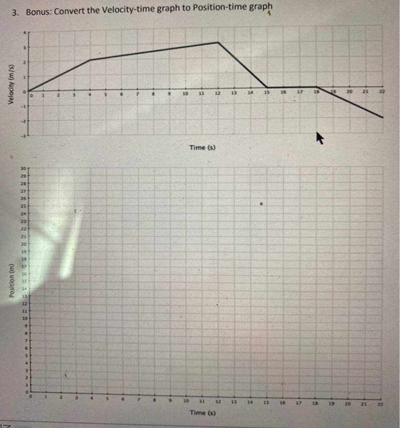 17 Position (m) Velocity (m/s) 3. Bonus: Convert the Velocity-time graph to