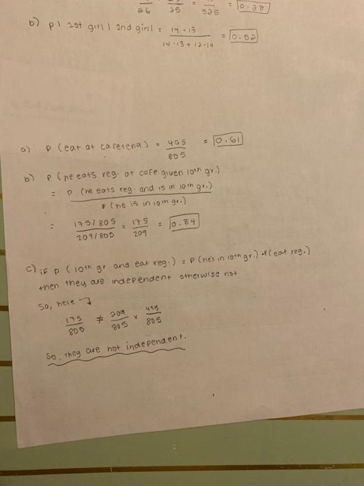 = 10.38 26 25 925 b) plast girl | 2nd girl =