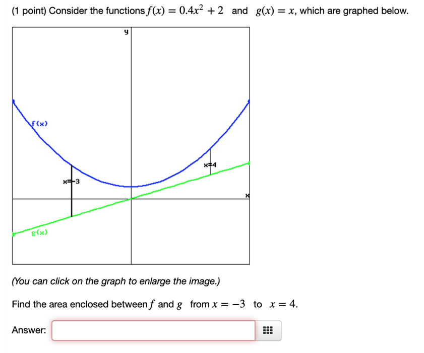 (1 point) Consider the functions f(x) = 0.4x +2 and g(x) =