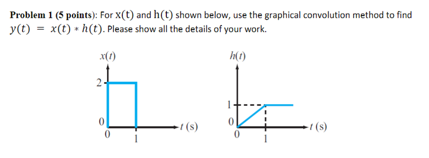 Problem 1 (5 points): For x(t) and h(t) shown below, use the