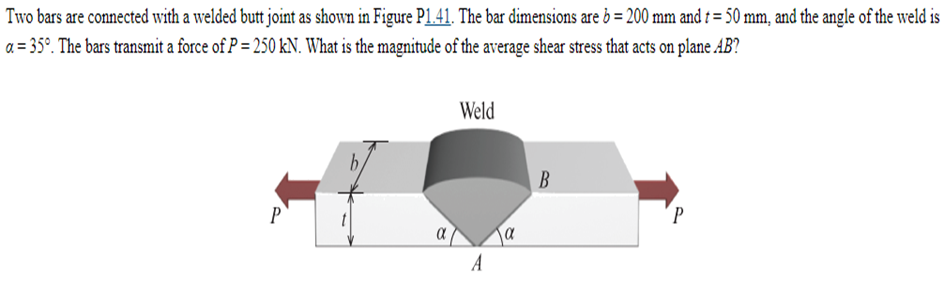 Two bars are connected with a welded butt joint as shown in