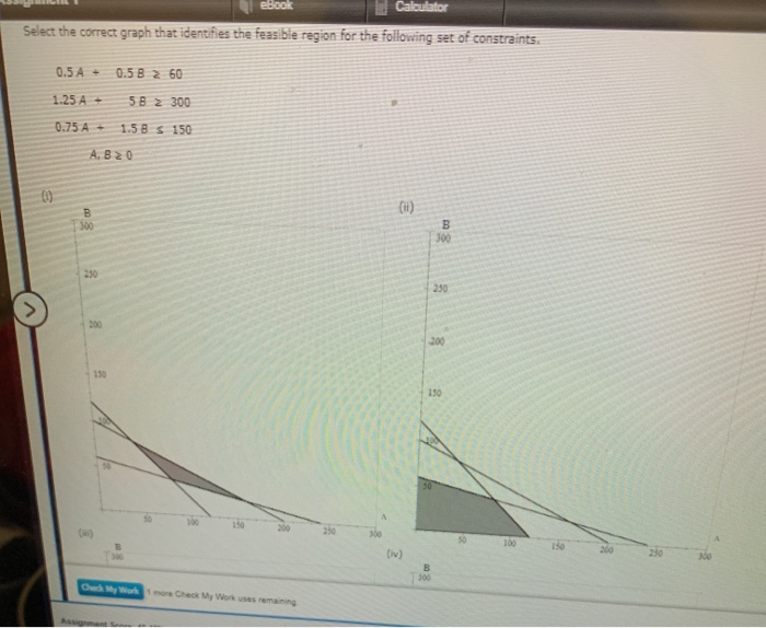 eBook Calculator Select the correct graph that identifies the feasible region for