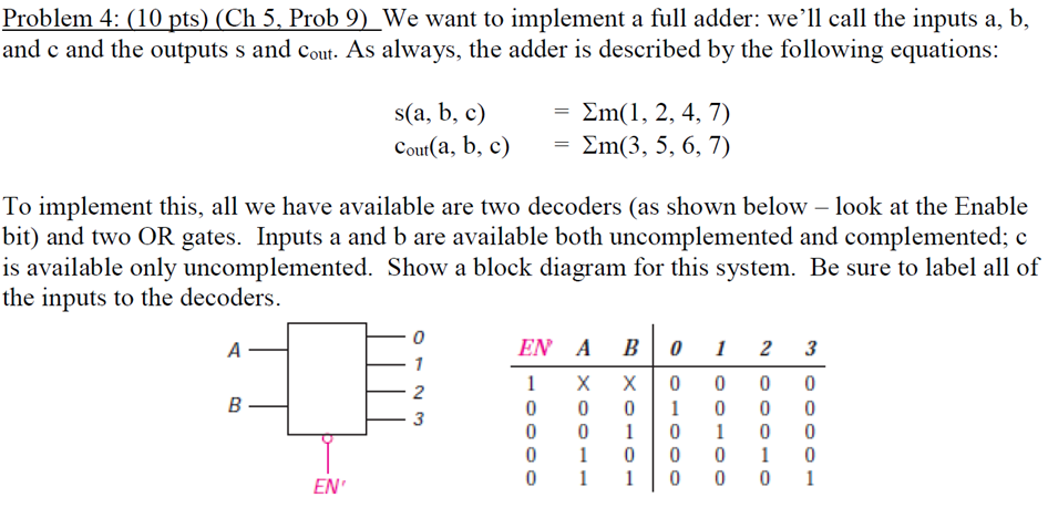 Problem 4: (10 pts) (Ch 5, Prob 9) We want to implement