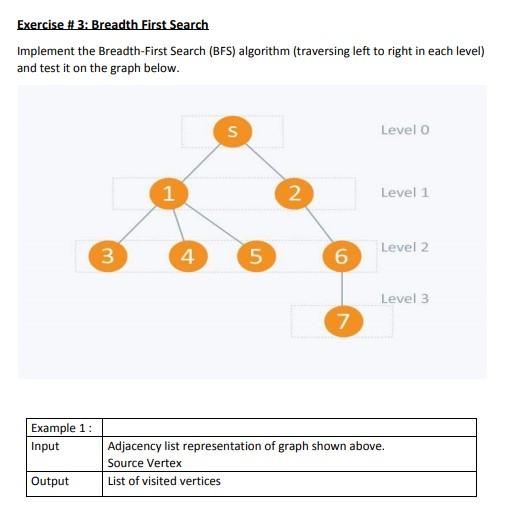 Exercise #3: Breadth First Search Implement the Breadth-First Search (BFS) algorithm (traversing