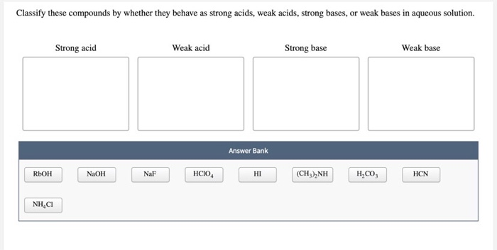 Classify these compounds by whether they behave as strong acids, weak acids,