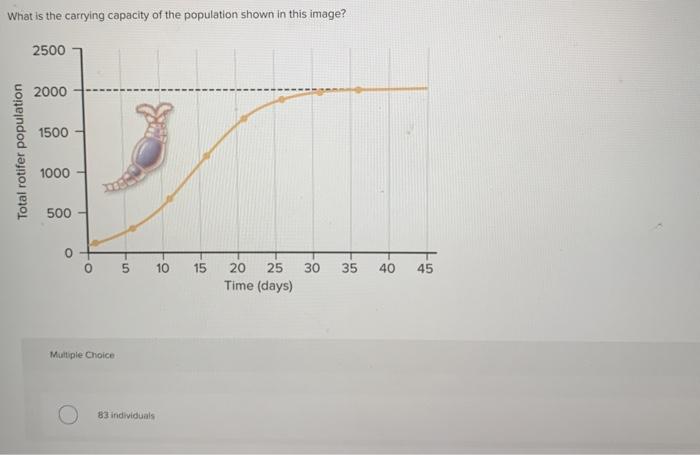 individuals of the same species in a given area that reproduce a
