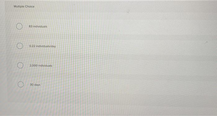 group of individuals within their environment, including both biotic and abiotic components