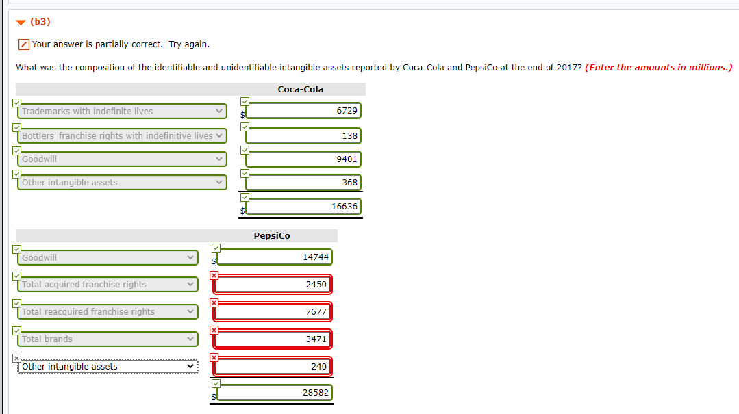(b3) Your answer is partially correct. Try again. What was the composition