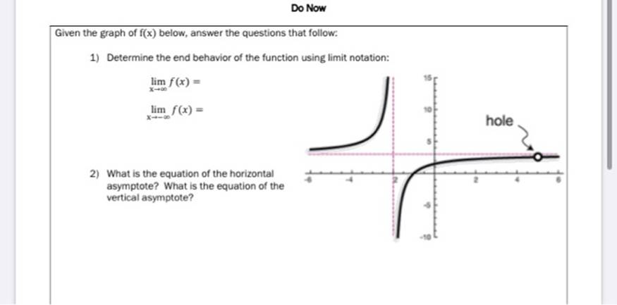Do Now Given the graph of f(x) below, answer the questions that