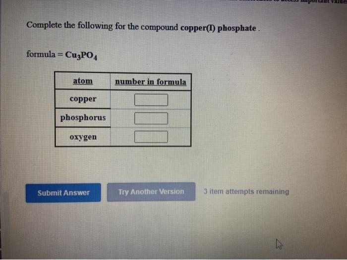 Complete the following for the compound copper(I) phosphate. formula = Cu3PO4 atom