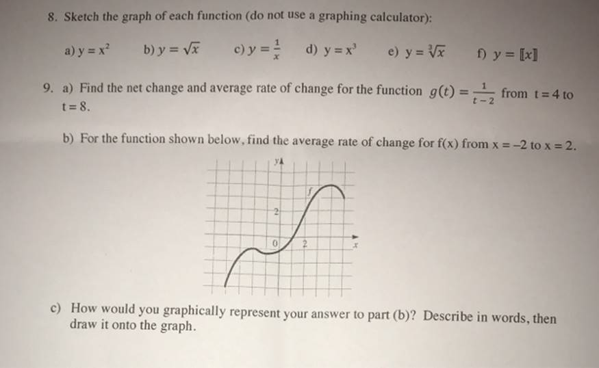 8. Sketch the graph of each function (do not use a graphing