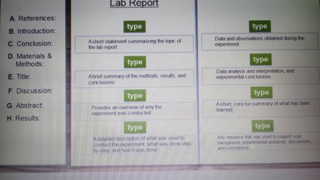 A. References: B. Introduction: C. Conclusion: D. Materials & Methods: E. Title: