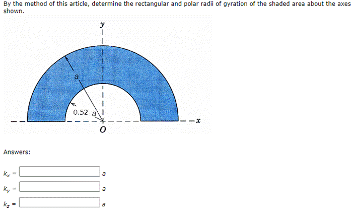 By the method of this article, determine the rectangular and polar radii