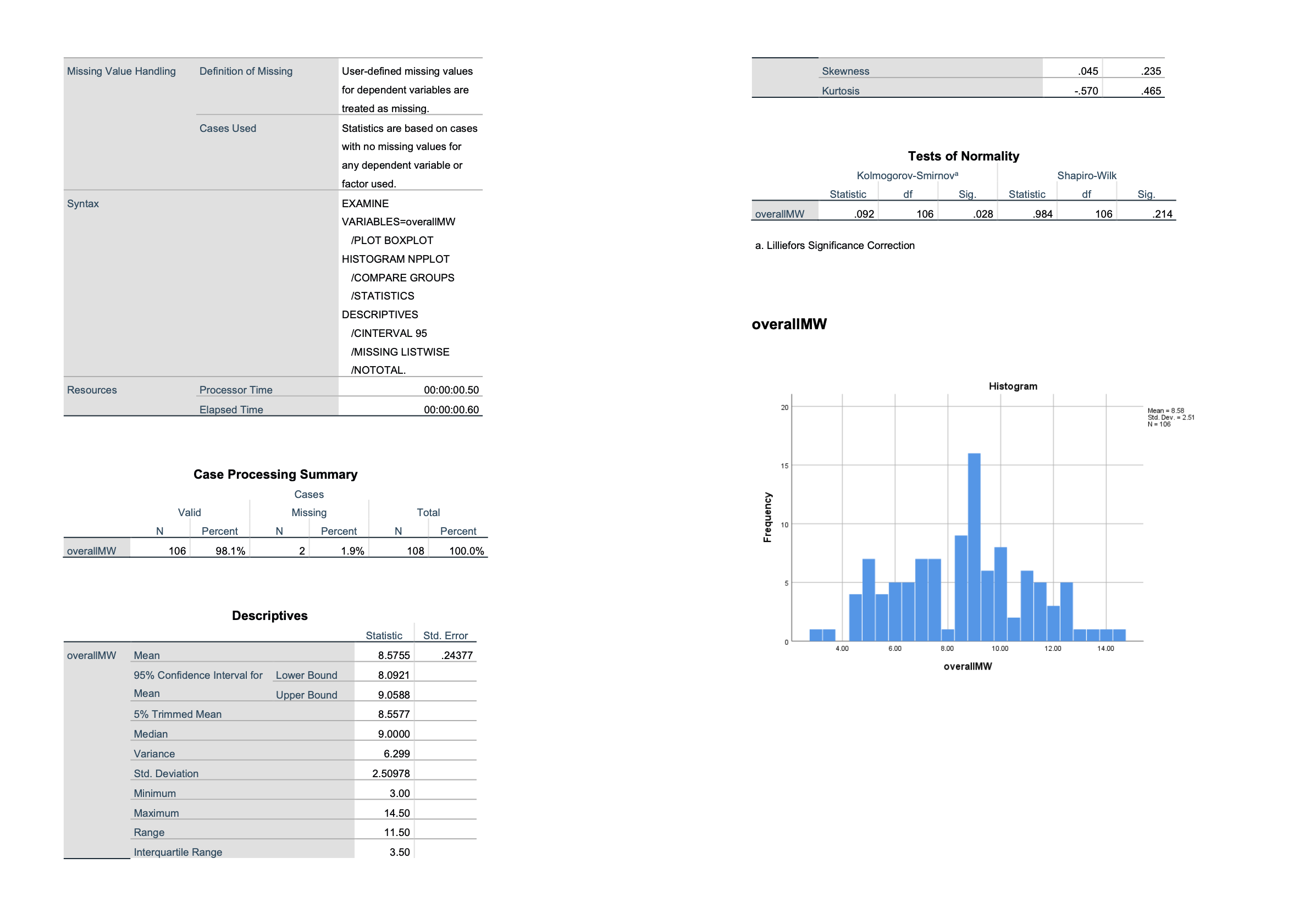 Missing Value Handling Syntax Definition of Missing Cases Used User-defined missing values