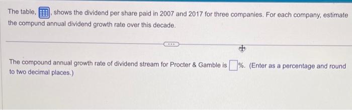 $1.09 Walmart $0.89 $2.05 (Click on the icon located on the top-right