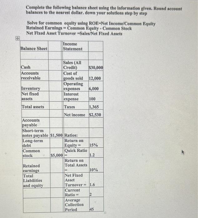 Complete the following balance sheet using the information given. Round account balances