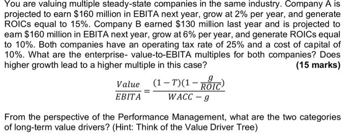 You are valuing multiple steady-state companies in the same industry. Company A