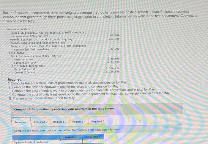 Builder Products, Incorporated, uses the weighted-average method in its process costing system.