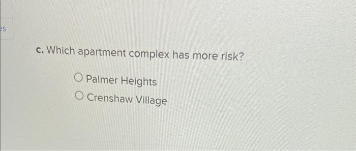 assets in rental property. She has narrowed her choices down to two