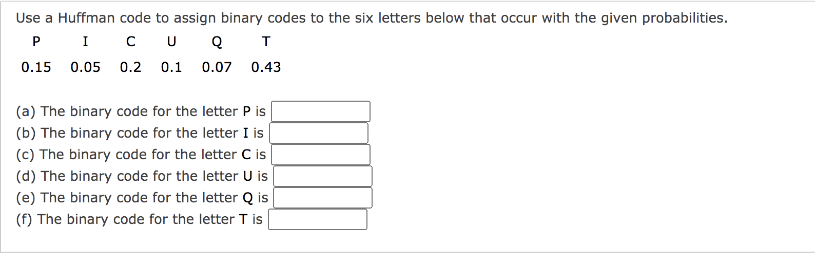 Use a Huffman code to assign binary codes to the six letters