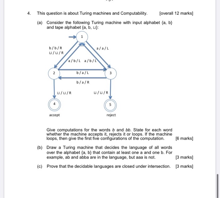4. This question is about Turing machines and Computability. [overall 12 marks]