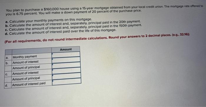 You plan to purchase a $160,000 house using a 15-year mortgage obtained