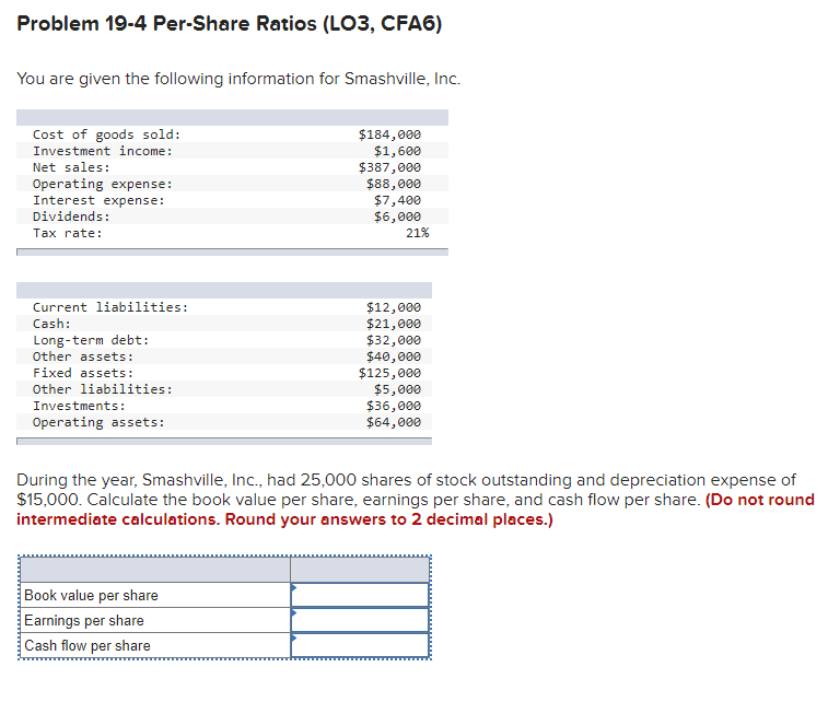 Problem 19-4 Per-Share Ratios (LO3, CFA6) You are given the following information