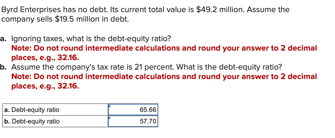 Byrd Enterprises has no debt. Its current total value is $49.2 million.