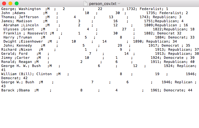 and all int data member to 0 Person(string pFirst Name, string pLastName,
