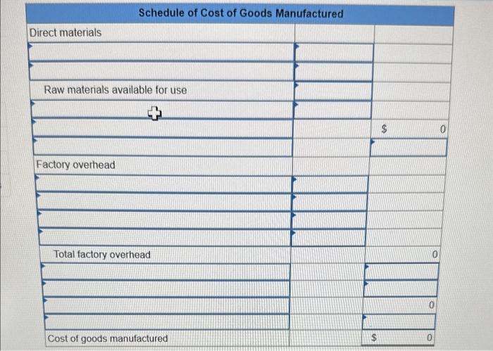 of Year $ 6,800 $ 9,100 13,600 10,100 9,800 6,300 $ 125,100
